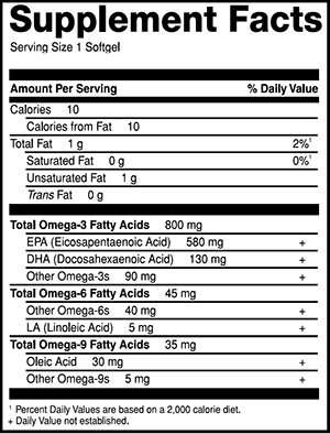 Minami Nutrition Sup Facts