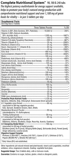 Complete Nutritional System, Supplement Facts