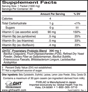 Fivelac, Supplement Facts