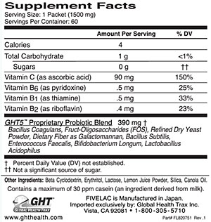 Fivelac, Supplement Facts