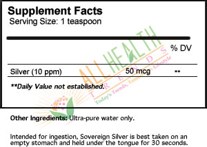 Sovereign Silver, Supplement Facts