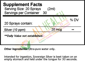 Sovereign Silver, Supplement Facts