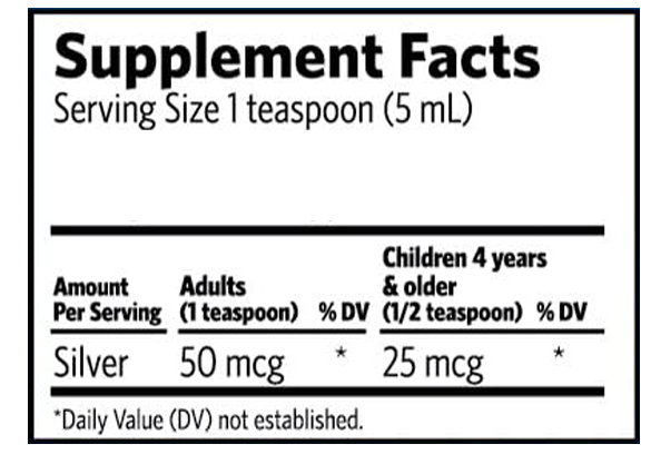 Sovereign Silver Supplement Facts