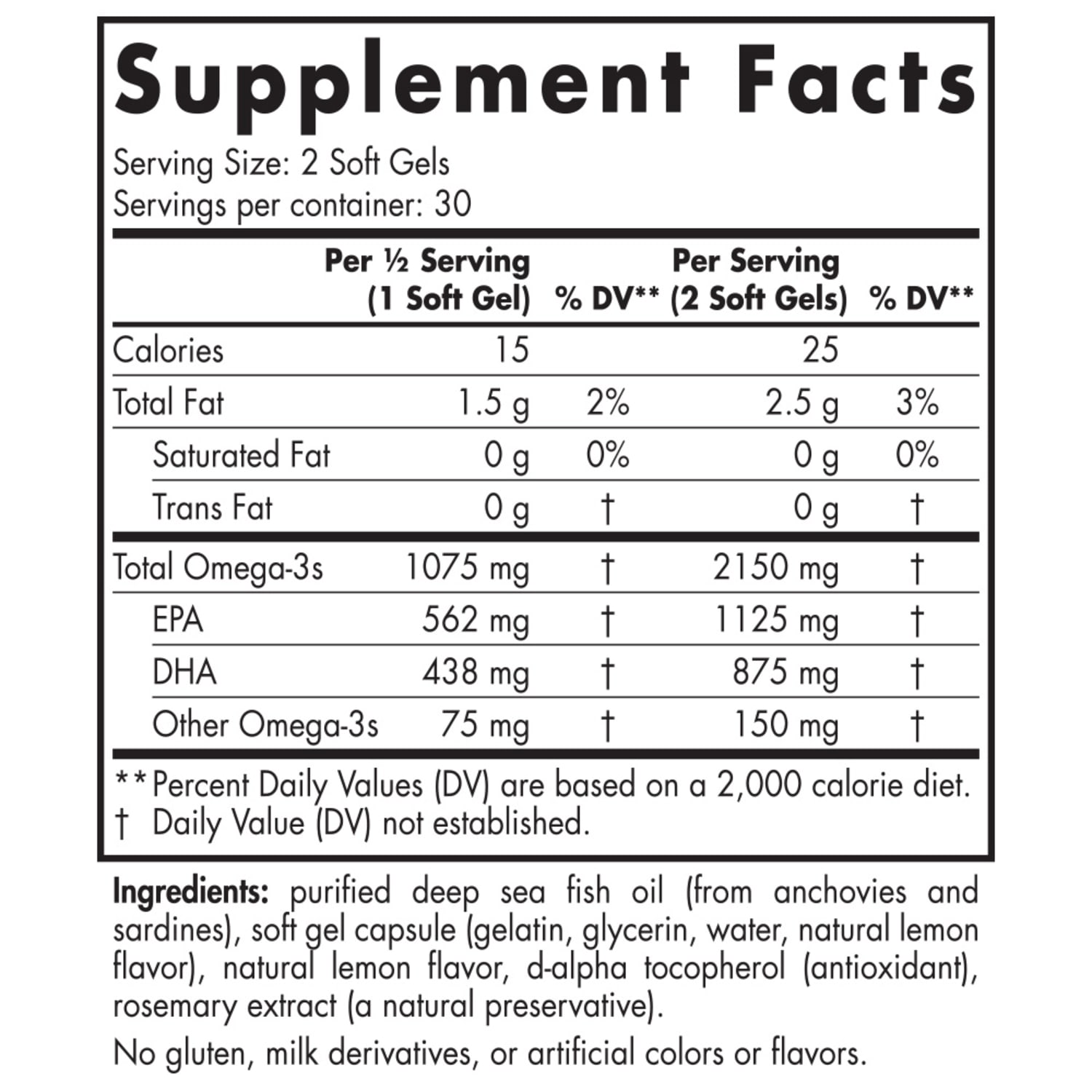 Ultimate Omega 2x Supplement Facts