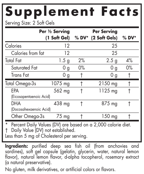 Ultimate Omega 2x Supplement Facts